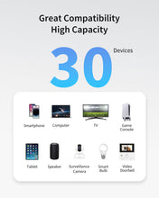 Lade das Bild in den Galerie-Viewer, Connect up to 30 WiFi Devices such as Smartphone Tablet Computer TV IoT Devices to 1200Mbps WiFi Extender Compatible with Any WiFi Devices