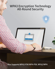 Lade das Bild in den Galerie-Viewer, ioGiant AX1800 USB WiFi 6 Adapter Supports WPA3 WPA2 WPA Encryption Protects Personal Data and Secures Data Transmission